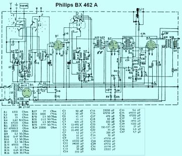 Philips-BX462A-1946.Radio.2 preview
