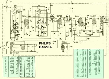 Philips-BX520A-1952.Radio.2 preview