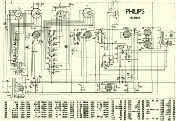 Philips-BX690A_Concerto-1949.Radio.2 preview
