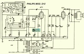 Philips-D12.Radio preview