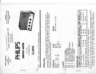 Philips-EL6610-1953.Amp preview