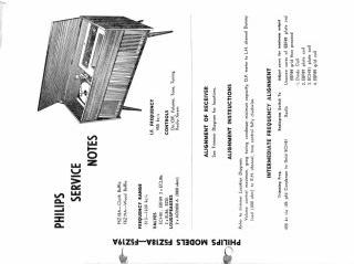 Philips-F5Z18A_F5Z19A-1962.RadioGram preview