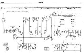 Philips 22RN364T schematic circuit diagram