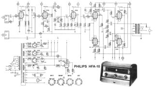 Philips-HFA10.Amp.poor preview