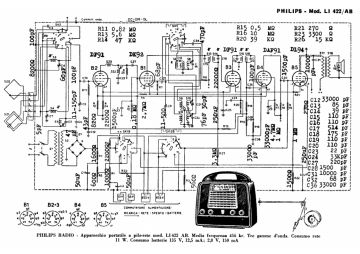 Philips-LI422AB-1952.Radio preview