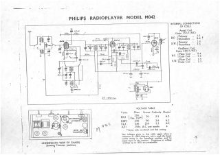 Philips-MO42.Radio preview