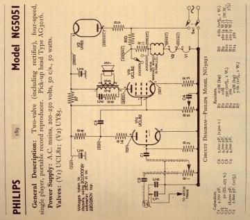 Philips-NG5051-1959.RTV.Gram preview