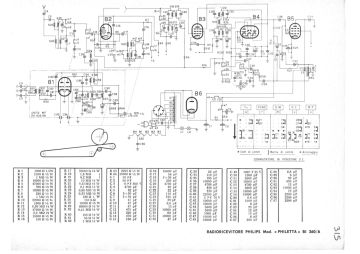 Philips 260 schematic circuit diagram