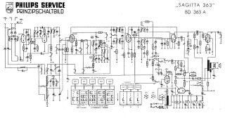 Philips 363A schematic circuit diagram