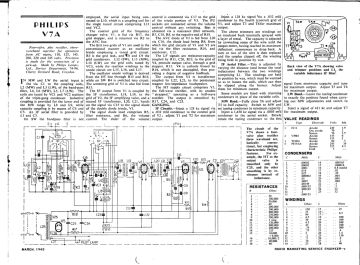 Philips-V7A-1943.RMSE.Radio preview