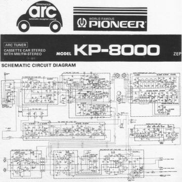 Pioneer-KP8000-1980.CarRadioCass preview