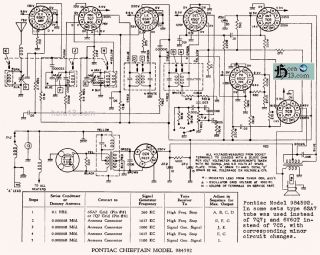 Chieftan 984592 schematic circuit diagram