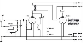 Pye 232 schematic circuit diagram