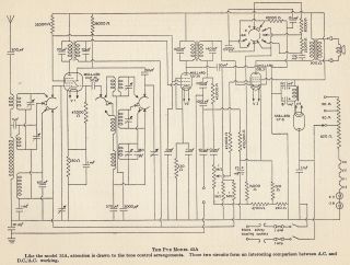Pye 45A schematic circuit diagram