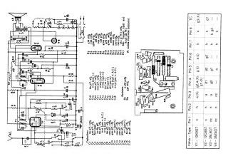 Pye 47X schematic circuit diagram