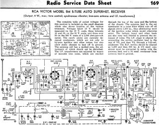 RCA-5M-1936.RadioCraft.CarRadio preview