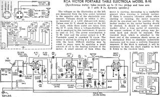 RCA-R95_Electrola-1936.RadioCraft preview