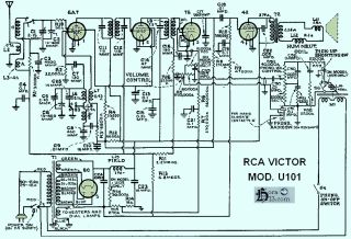 RCA-U101.Radio preview