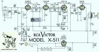 RCA-X511.Radio preview