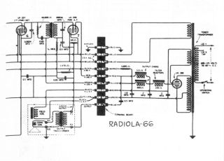 RCA_Radiola-66-1929.Radio preview