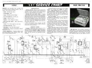RGD-MK104(ERT-1292)-1961.Tape preview