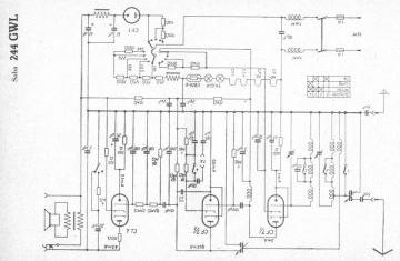 SABA 244GWL schematic circuit diagram