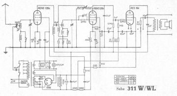 SABA 311WL schematic circuit diagram