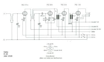 SABA H28 schematic circuit diagram