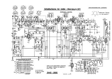 SABA W5 schematic circuit diagram