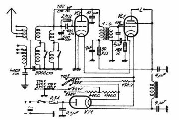 SABA VE301GW1 schematic circuit diagram