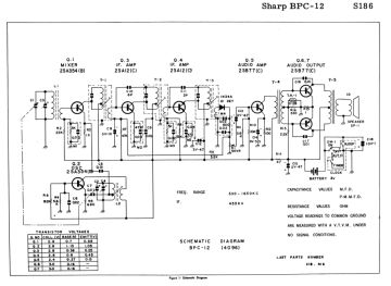 Sharp-BPC12-1973.RadioClock preview