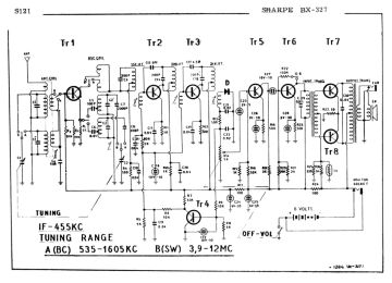Sharp-BXS327-1961.Radio preview