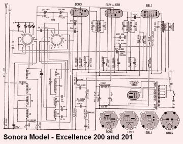 Sonora 201 schematic circuit diagram