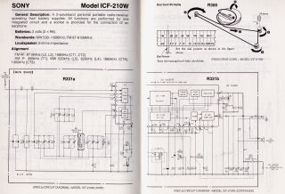 Sony-ICF210W-1985.Radio preview