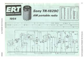 Sony-TR1829C(ERT-1954)-1974.Gram preview