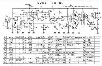 Sony-TR63-1957.Radio preview