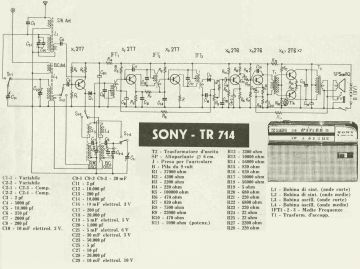 Sony-TR714-1963.Radio.2 preview
