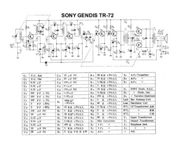 Sony-TR72_Gendis-1956.Radio preview