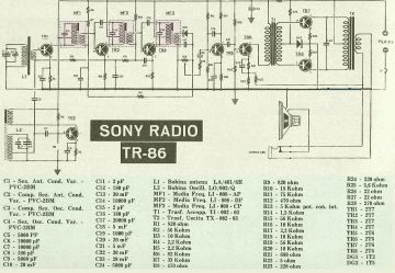 Sony-TR86-1959.Radio.2 preview