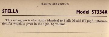 Stella-ST334A-1967.RTV.RadioGram.Xref preview