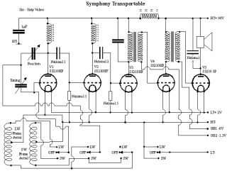 Symphony Transportable schematic circuit diagram