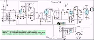 Telefunken-T5Z.Radio preview