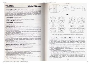Teleton CPL144 schematic circuit diagram