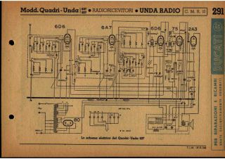 Unda-637-1948.Radio preview