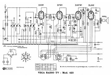 Vega-423.Radio preview