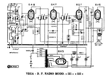 Vega-521_522.Radio preview