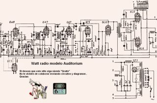 Watt-Auditorium.Radio preview