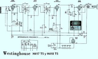 Westinghouse-H417T5_H418T5.Radio preview