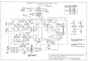 Wurlitzer-140B-1966.Amp preview