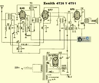 Zenith-4T26_4T51.Radio preview
